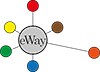 eWay: e-számla workflow automatizálás